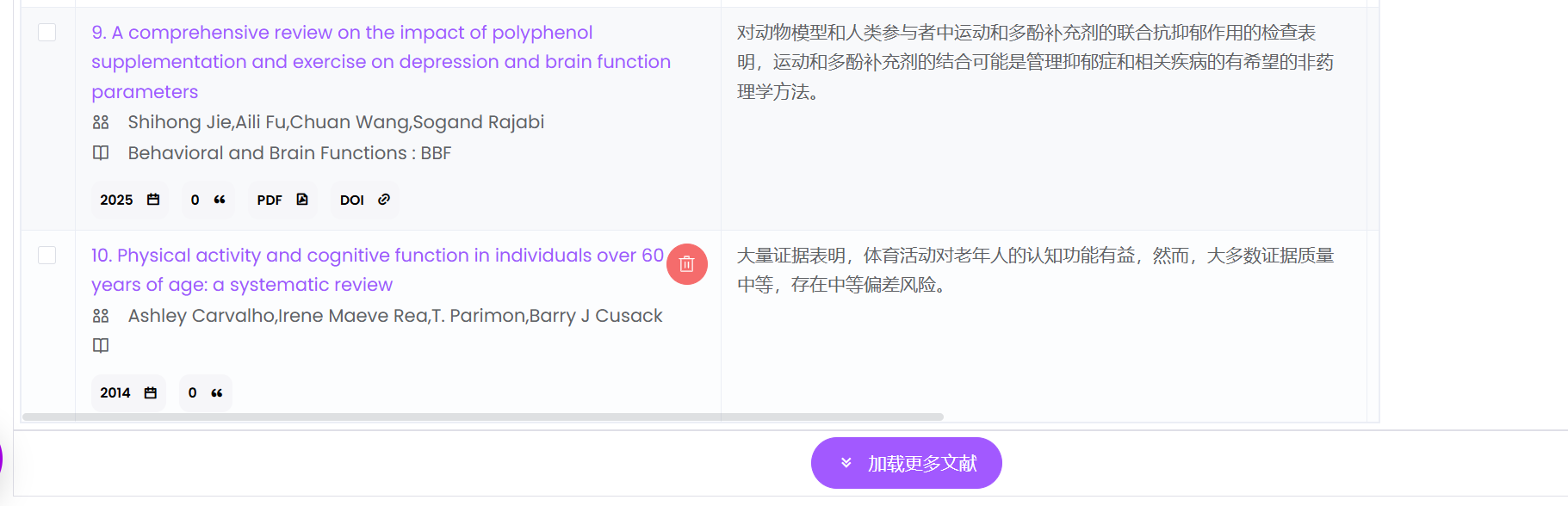 加载更多文献